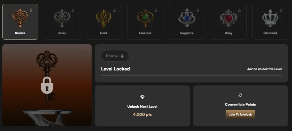 Harry Casino VIP level interface with a description of the points required to move from Bronze to Diamond status